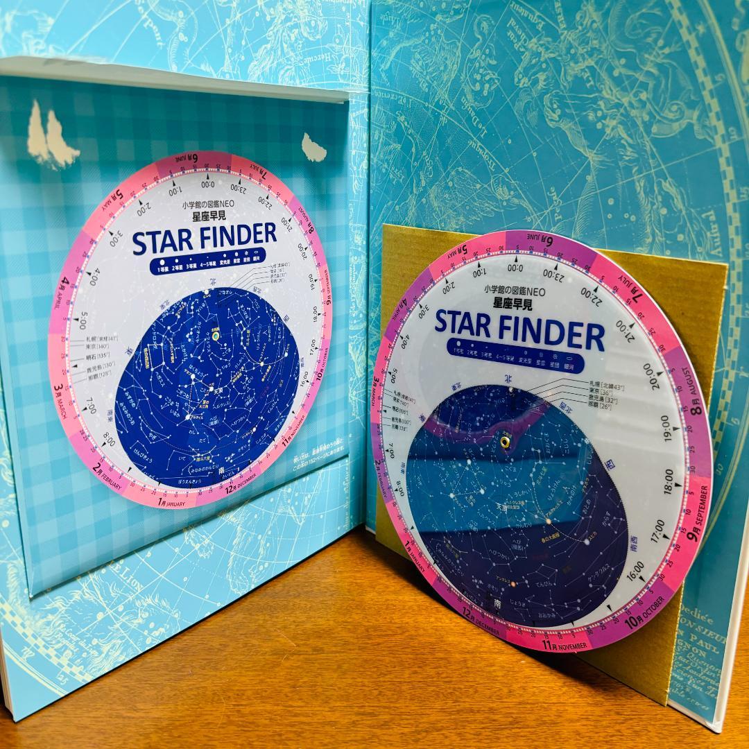 小学館の図鑑 ● NEO シリーズ １３冊セット 《DVD付き》