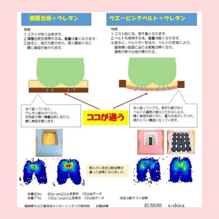 軽量介護用椅子 ステッキホルダー付き 5.5kg　AC-102　貞苅椅子製作所