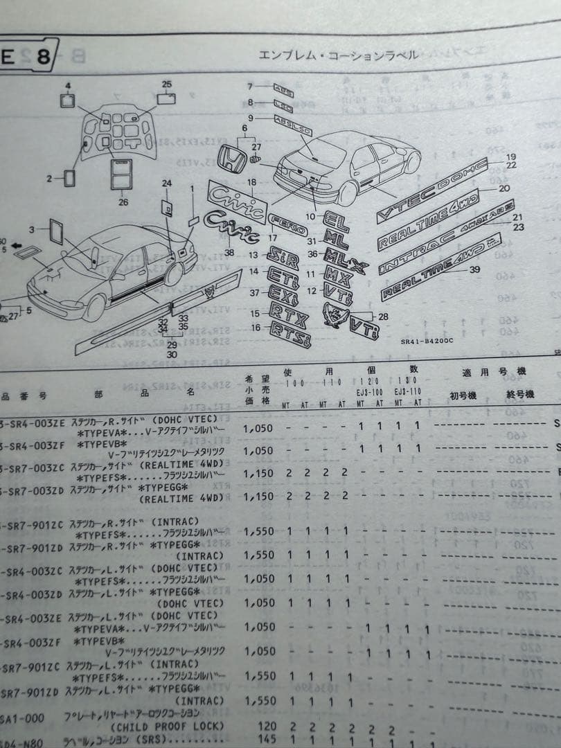 EG系シビックセダンパーツリスト！10版！