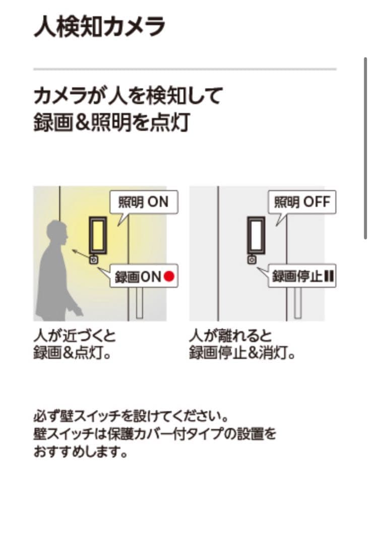 オーデリック OG 264 113 LEDスポットライト 防犯カメラ機能付