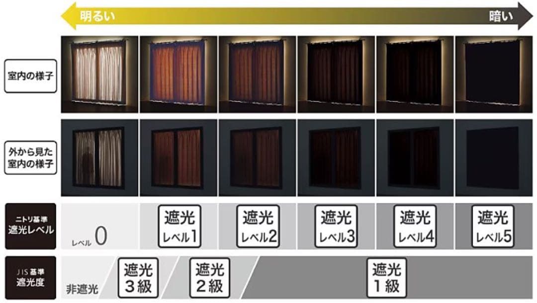 【スミノエ】ドレープカーテン　形態安定加工