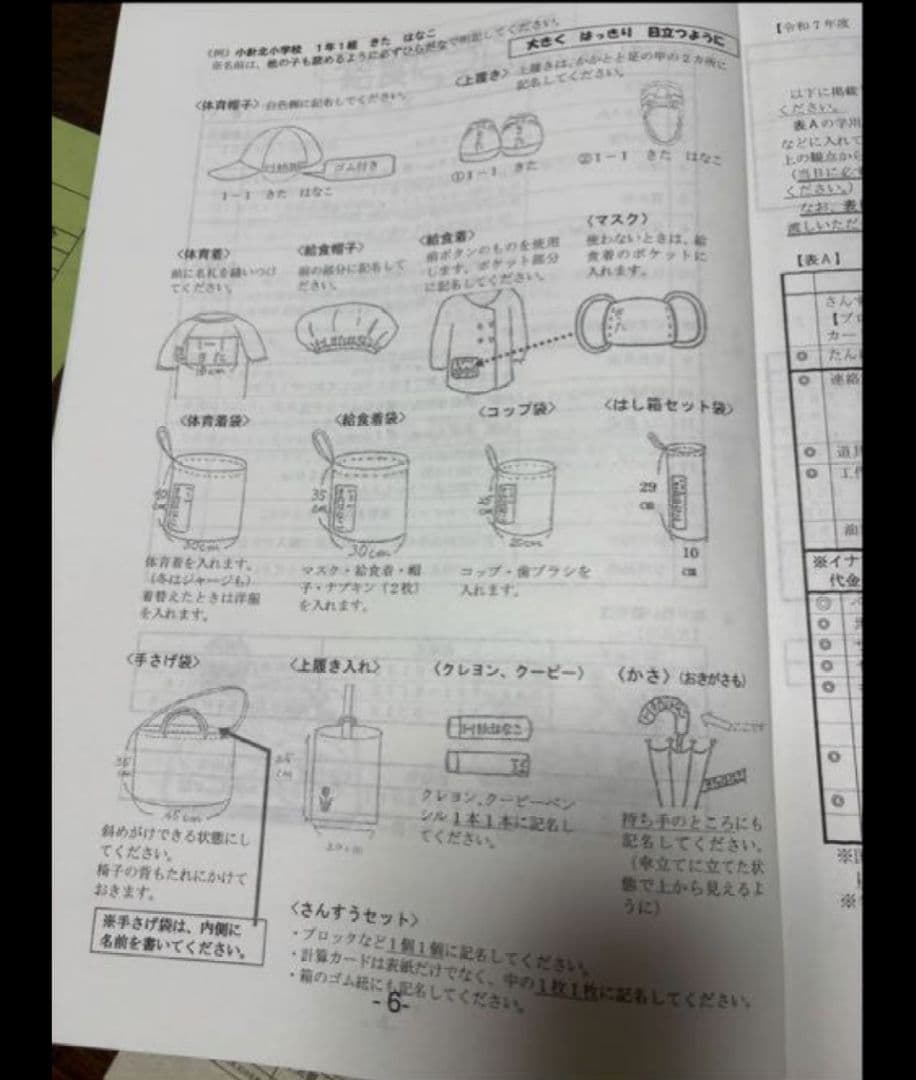 キラキラ星　入園入学セット　オーダー　ハンドメイド　車　黄色　トミカ