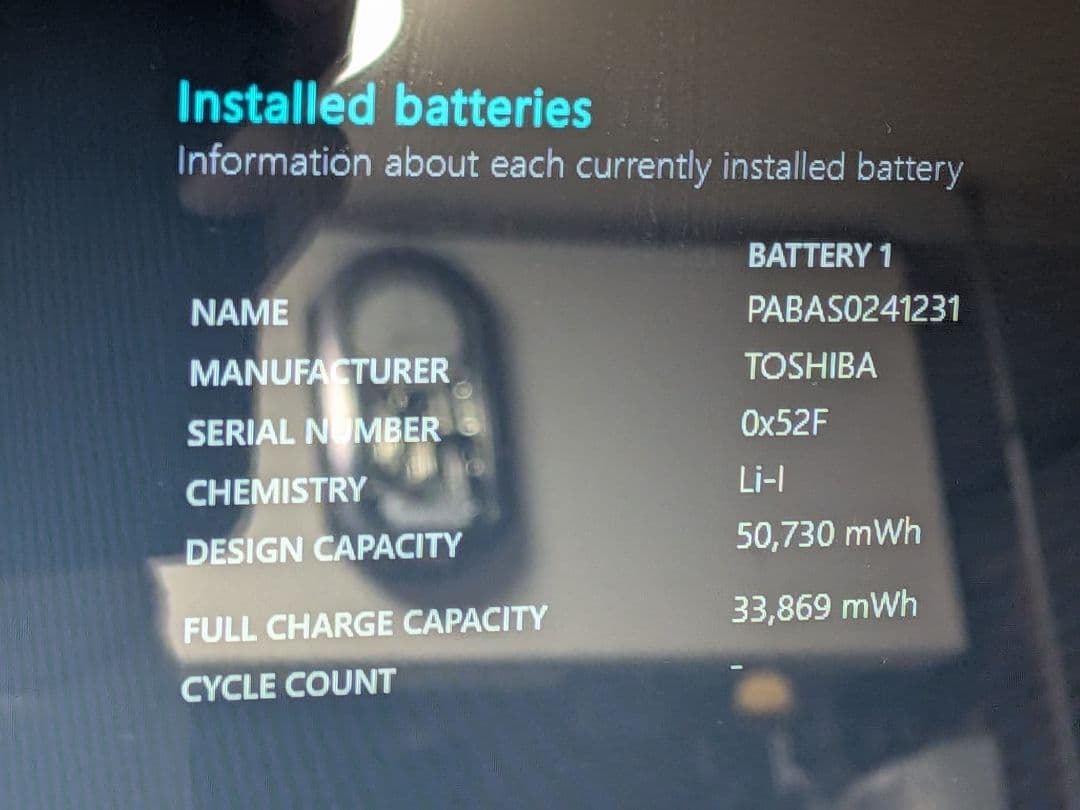 Windowsノート本体 Dynabook E45t-A4300 Windows11,office2021