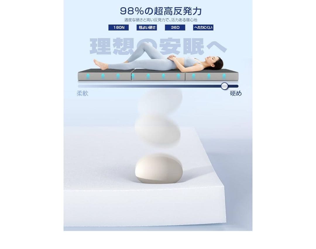 【高反発 硬め190N 密度36D】折りたたみマットレス厚さ10cm ダブル