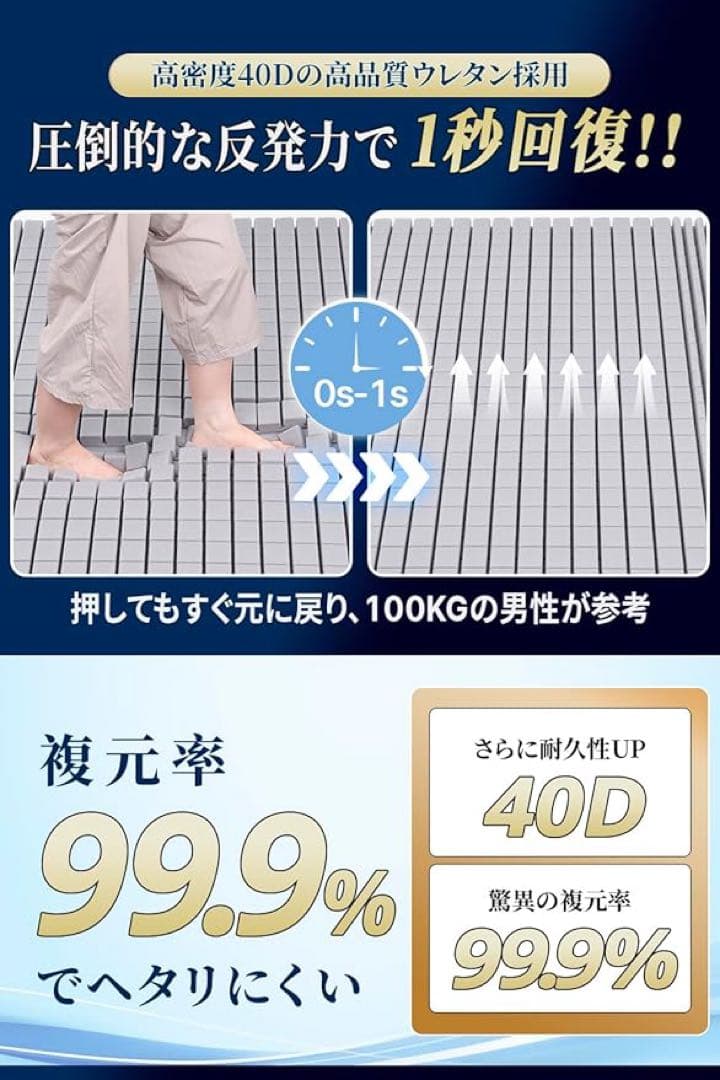 【大特価】マットレス 高反発 凹凸加工【極上の寝心地 沈まない】 2層 キング