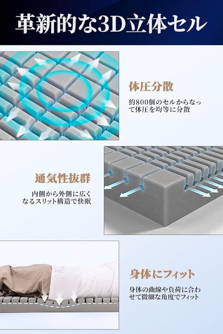 【大特価】マットレス 高反発 凹凸加工【極上の寝心地 沈まない】 2層 キング