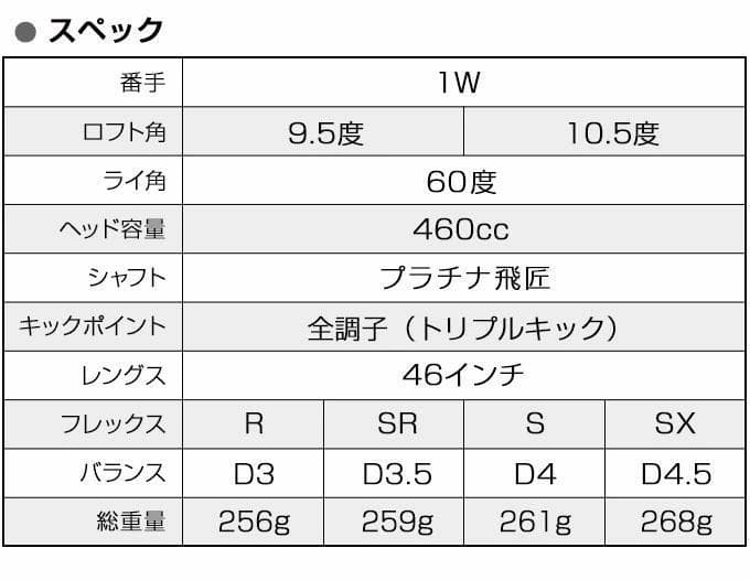 新品】世界最薄超高反発ＣＢＲブラックプレミア 超軽量三菱プラチナ飛匠シャフト