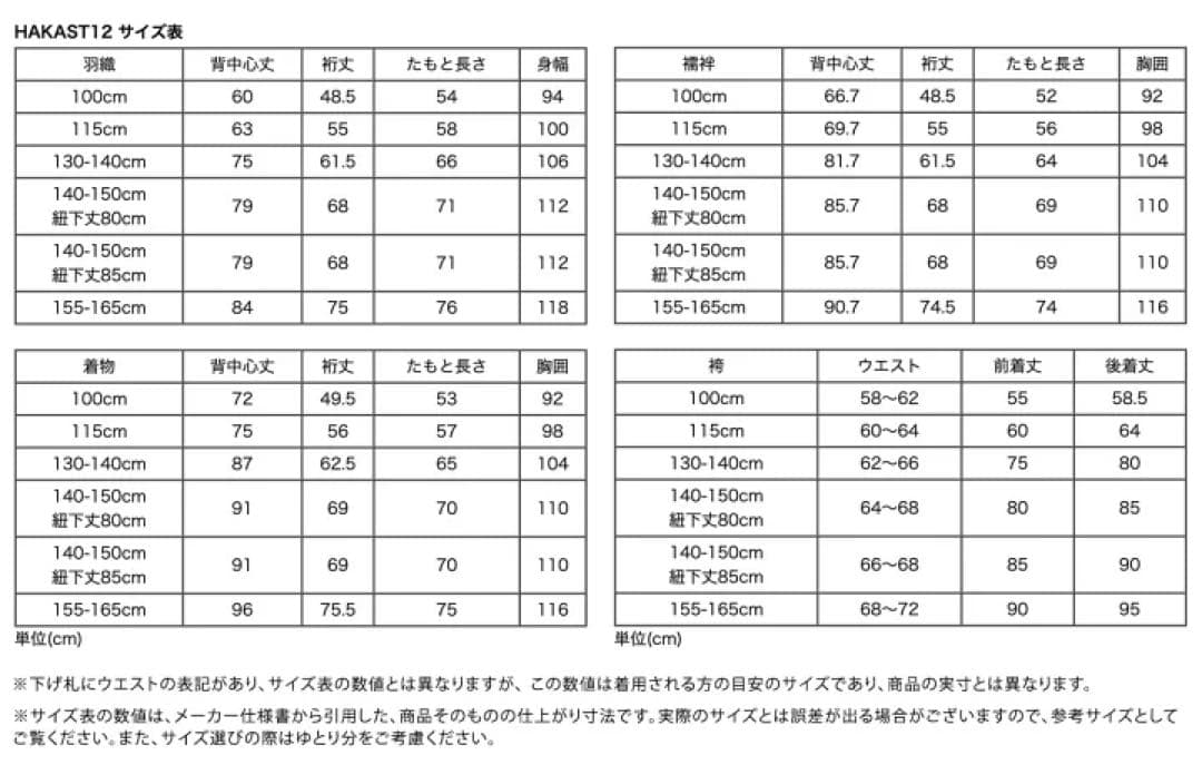 キャサリンコテージ 男の子 袴 八重桜ネージュ 七五三 5歳 115cm