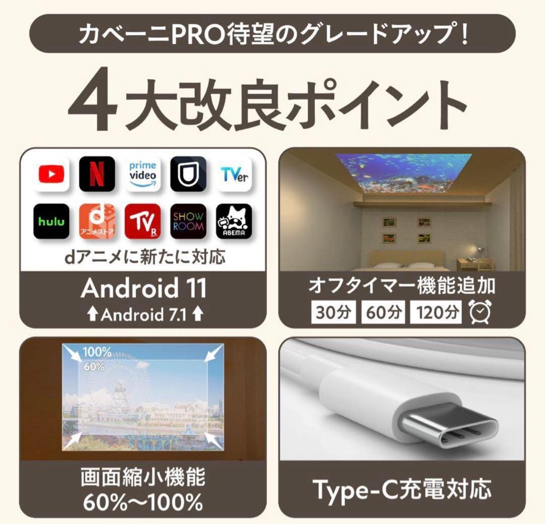 UENO-mono KAABENI PRO スマートミニプロジェクター