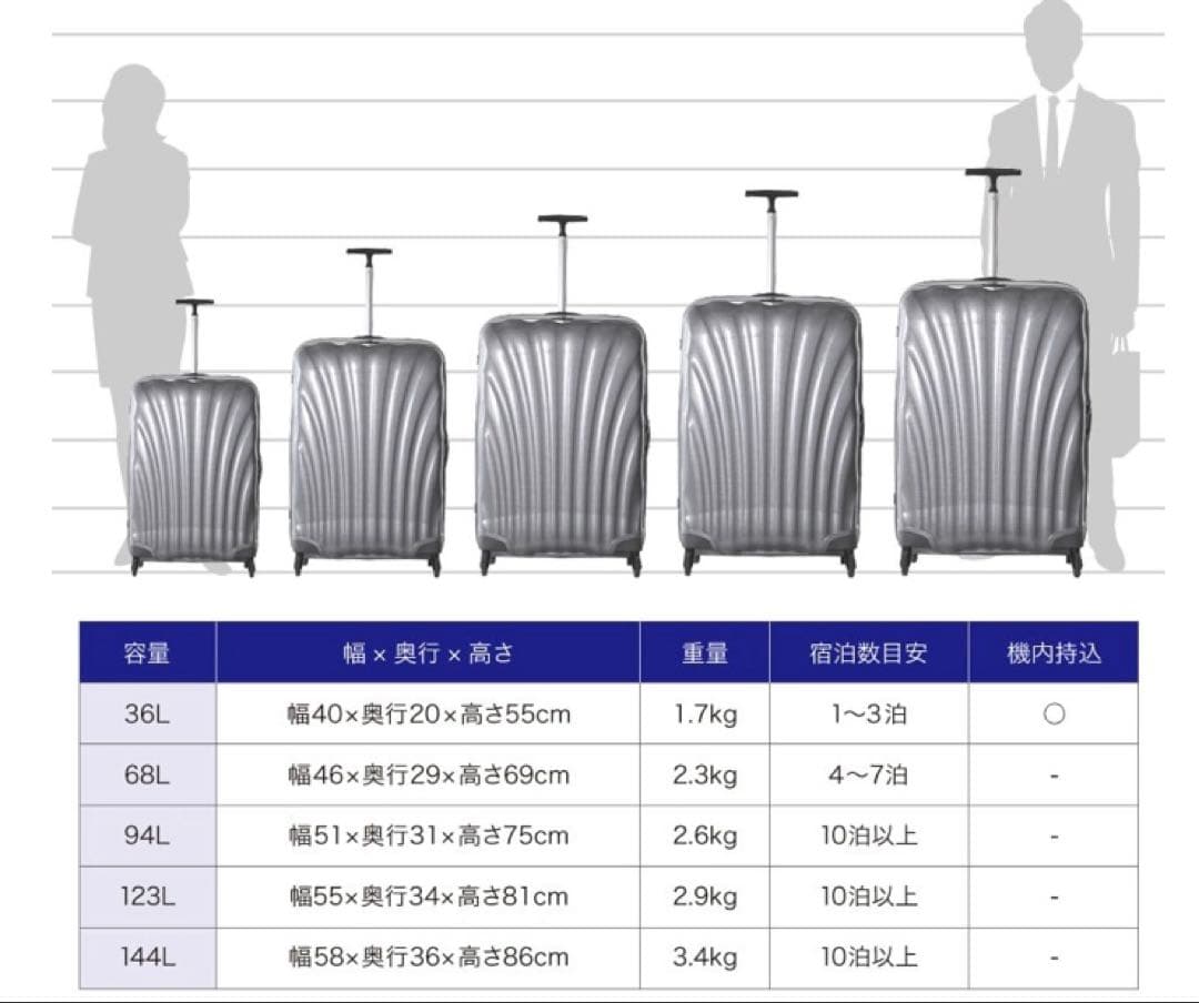 サムソナイト コスモライト 3.0 スピナー 81cm 123L アイスブルー