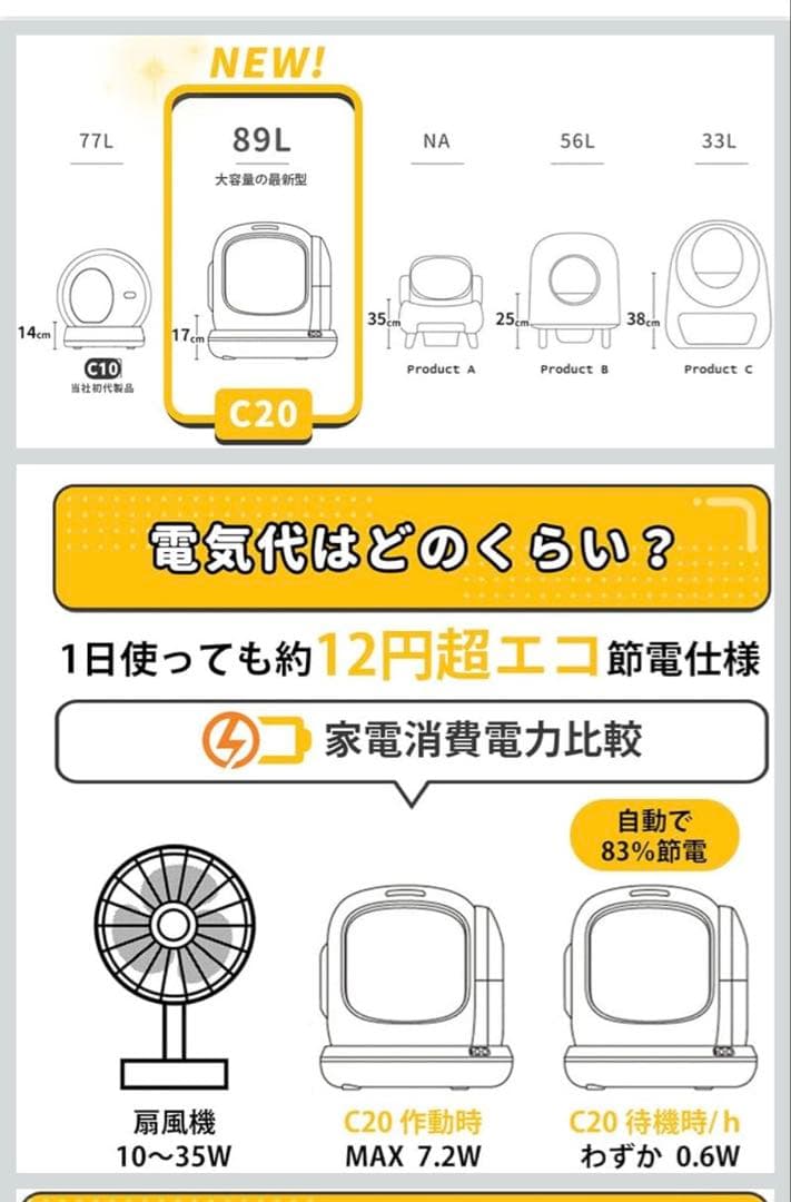 UBPet C20 自動猫トイレ ホワイト