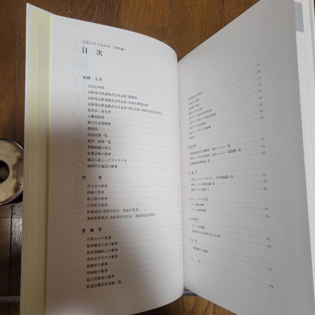 京阪100年のあゆみ