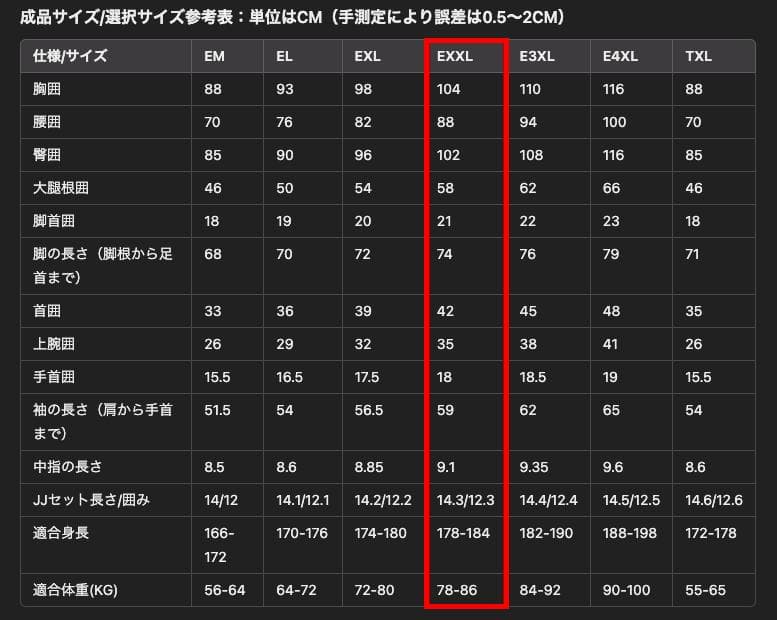 ✿XXL ラテックス ラバースーツ 全身タイツ赤✿