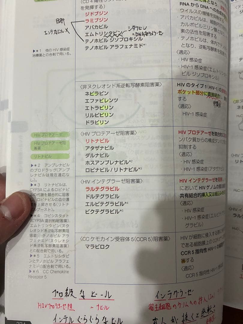 「値下げ交渉可」110回薬剤師国家試験『青本 青問 全巻』セット