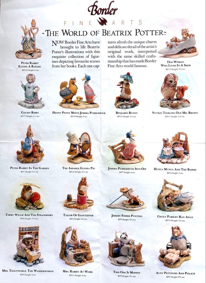 ボーダーファインアーツ 【BP23・Tom Kitten Butterfly】