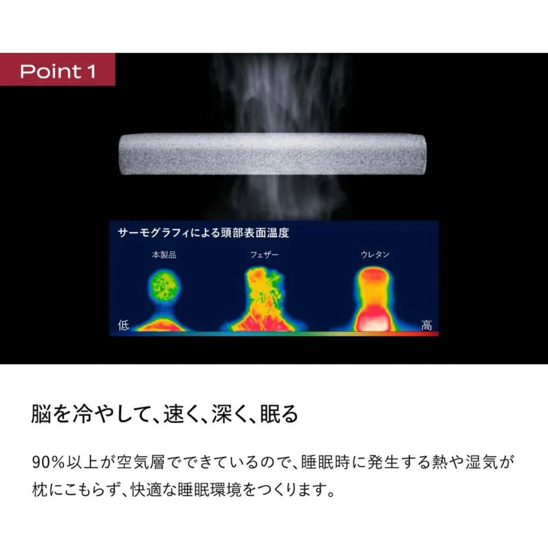 【新品未開封】BRAIN SLEEP ブレインスリープピロー・ピローカバー
