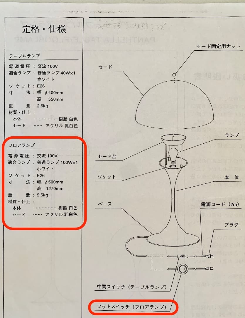【正規品】 ルイスポールセン パンテラ フロアランプ　ヴィンテージ