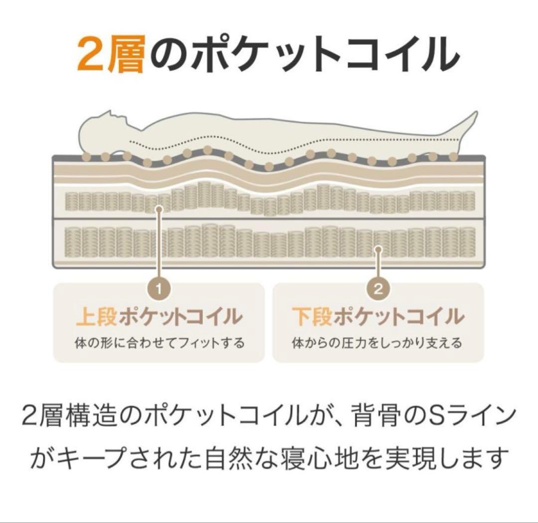 美品！シングルポケットマットレス(Nスリープ C3)単品