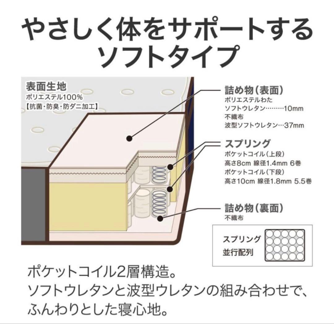 美品！シングルポケットマットレス(Nスリープ C3)単品