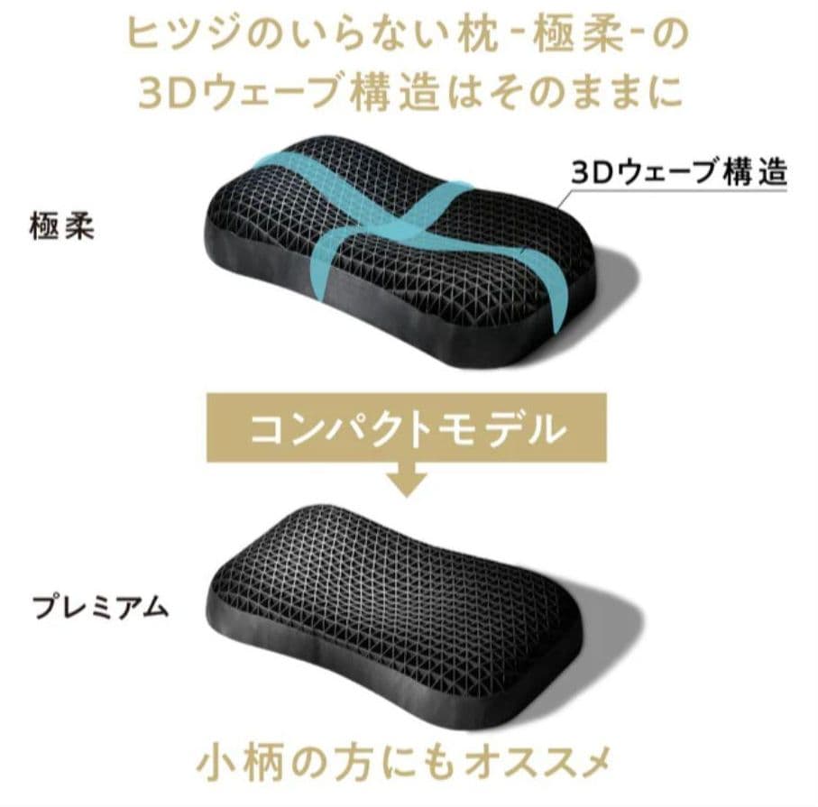 新品未開封 ヒツジのいらない枕 【プレミアム】公式特別モデル