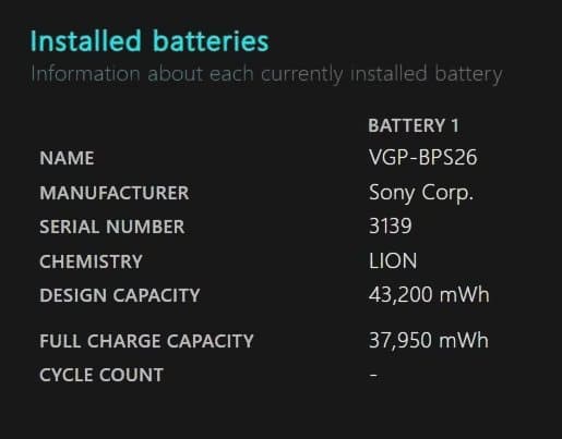SONY VAIO ノートPC SVE151B11N SSD換装済