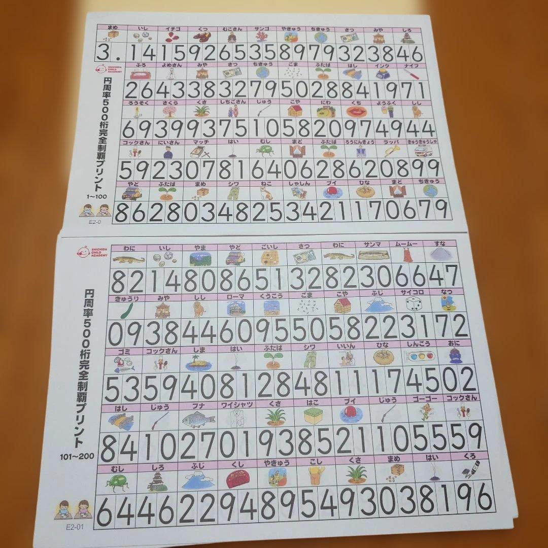 しちだ式 円周率500桁制覇 フラッシュ カード CD付 プリントおまけ付き☆
