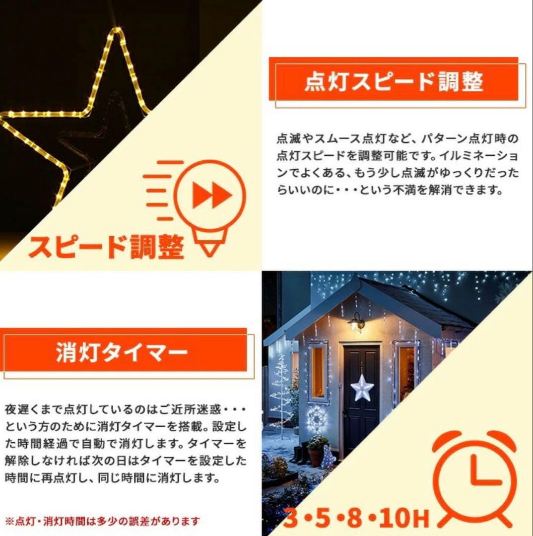 イルミネーション 屋外用 モチーフライト 星 4重 55×53cm 青/白