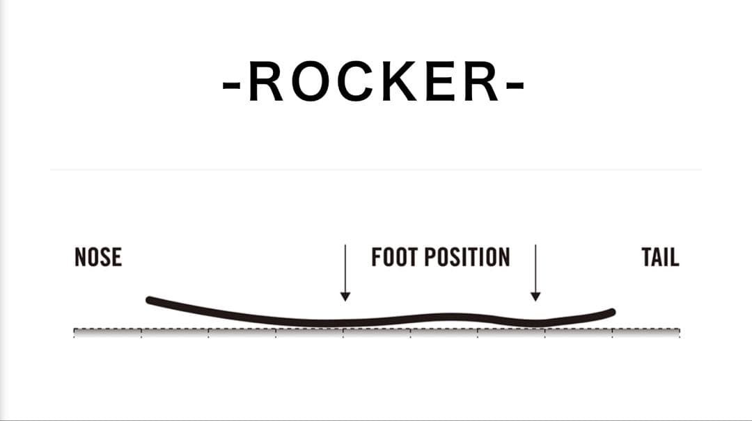 リッチマン RC-M RICHMAN Type R Swallow 156