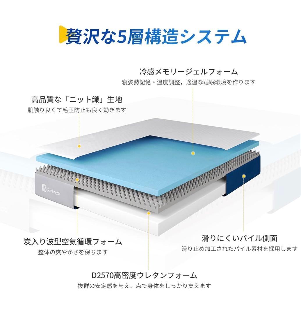 マットレス クイーン 高反発マットレス 極厚20cm ウレタンマットレス ベッド