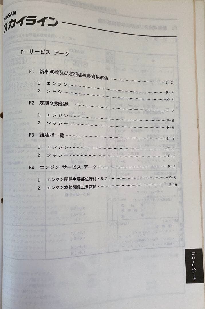 NISSAN（日産） R32 スカイライン 整備要領書 【追補版I】