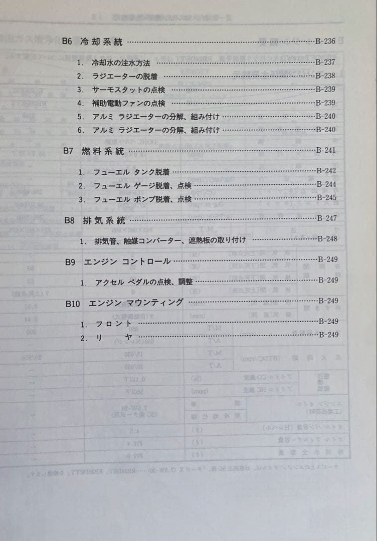NISSAN（日産） R32 スカイライン 整備要領書 【追補版I】