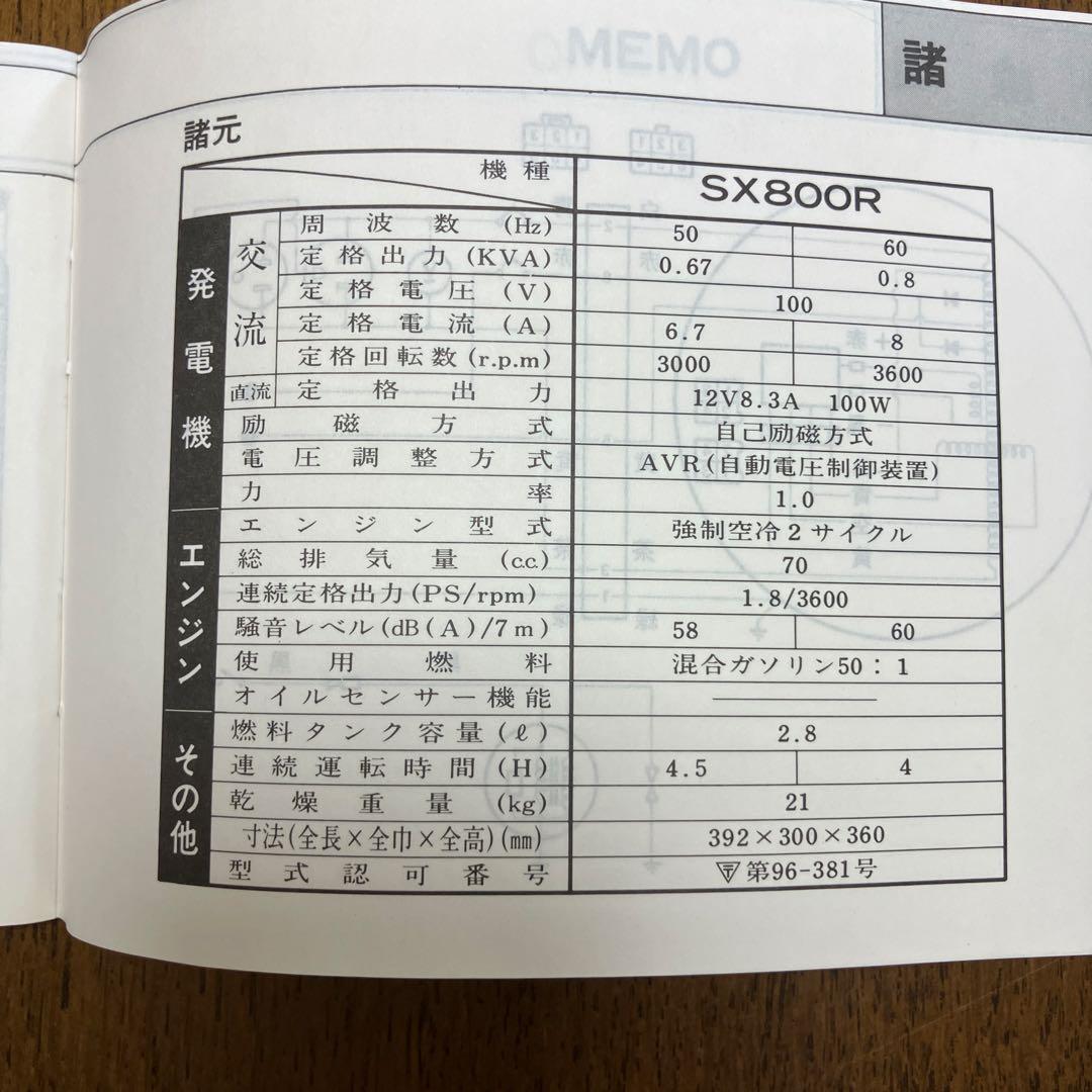 SUZUKI SX800R ポータブル発電機（２ストロークオイル１L付き）