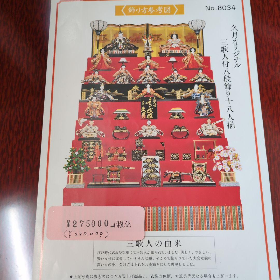 ①　武瑠ん　雛人形