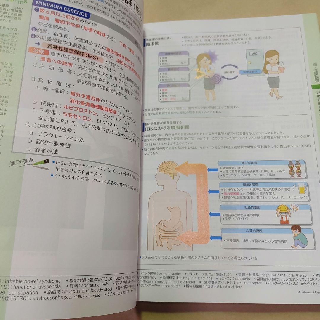 病気がみえる　vol.1～11　（11巻セット）