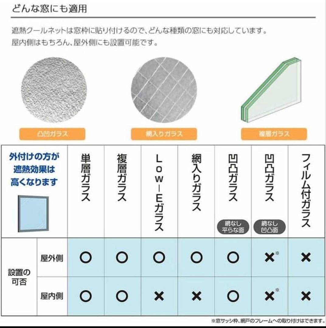 未使用　SEKISU 遮熱クールアップ100×200cm 4セット 遮熱シート
