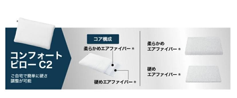 【新品未使用】airweave コンフォート ピロー C2 枕 高反発 洗える