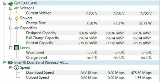 TOSHIBA dynabook D83/DN 第8世代Core i5