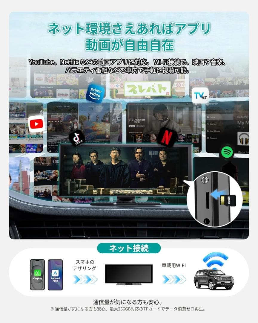 【新品】OTTOCAST OttoScreen AI 次世代スマートディスプレイ