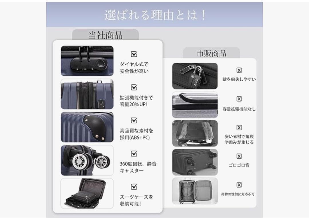 新品未使用未開封品です‼️スーツケース L XL 28インチ 7泊以上 黒 軽