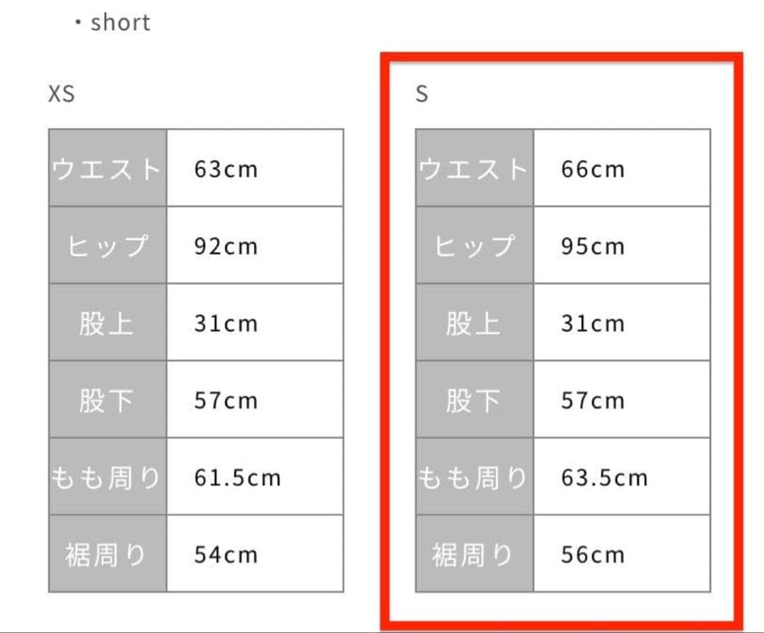 シンパイさん専用アシメフロントデニム-short・S・インディゴ