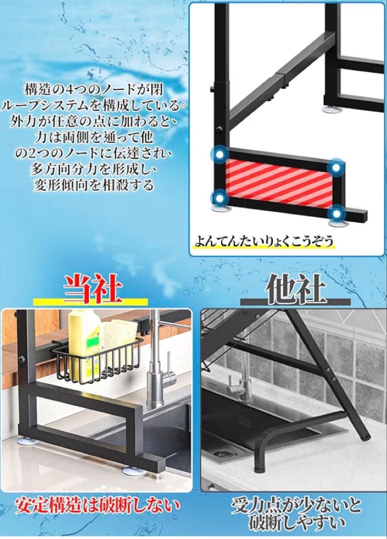 シンク上水切りラック　ブラックラック