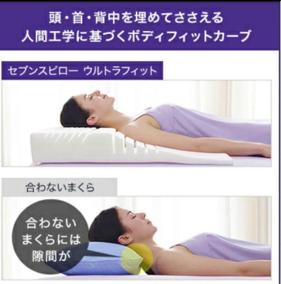 トゥルースリーパー 2025驚福箱　新品5点セット