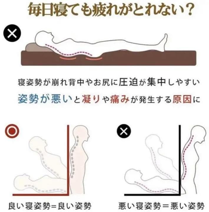 ❤高級ホテルの寝心地❣低反発＆高反発の2層構造で底付き感なし♪❤マットレス