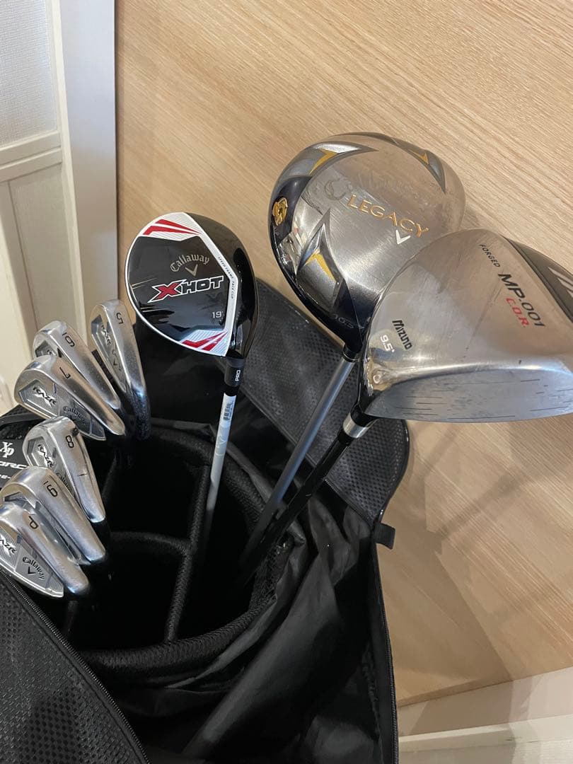 ゴルフクラブセットRiviera 右メンズ