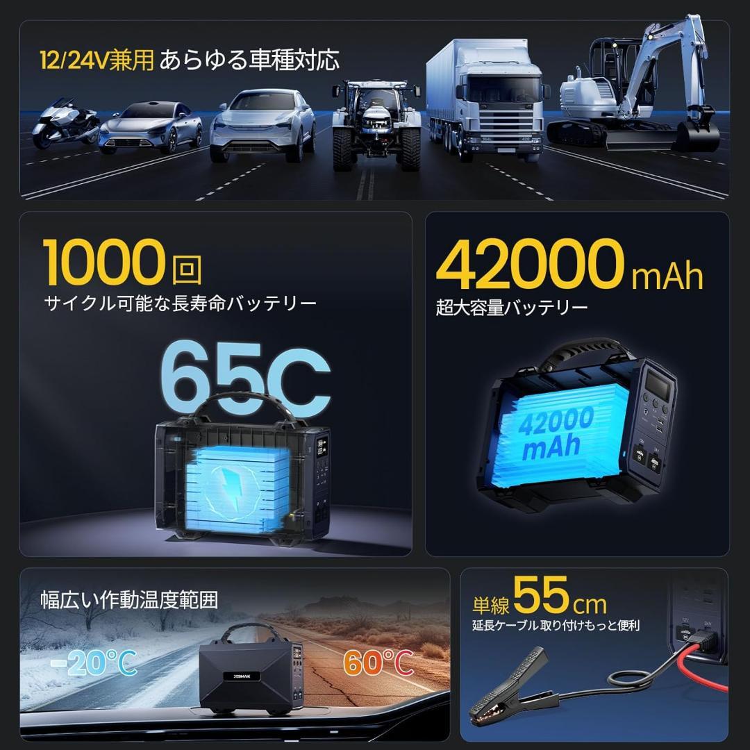 【新品】JESIMAIK ジャンプスターター 12V24V車全般対応 大容量