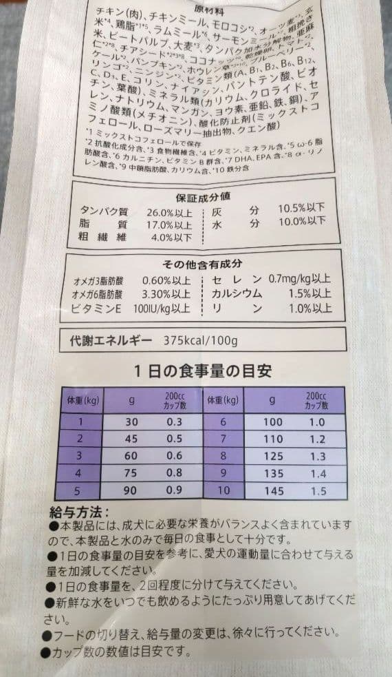 ニュートロ シュプレモ 成犬 3kg×2袋