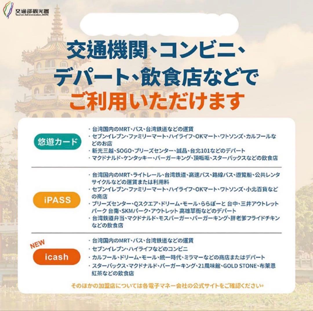 台湾限定☆完売品 クロミ 立体バイク型 台湾交通ICカード サンリオ 日本未発売