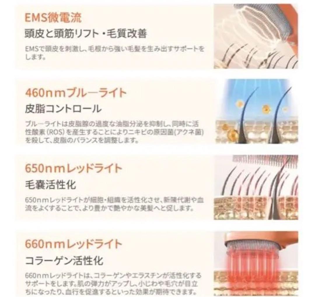 BIHATSU電動ヘアブラシ TOUCHBeauty