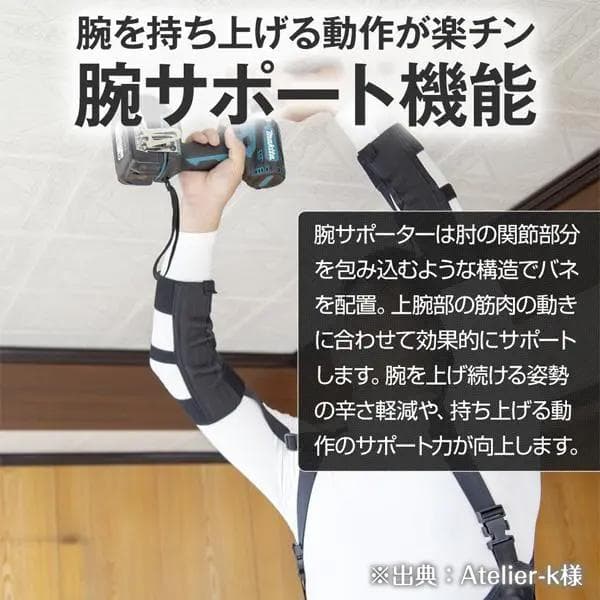 ワーキングパワースーツ◆極(きわみ)&フルセット◆本体/腕/脚