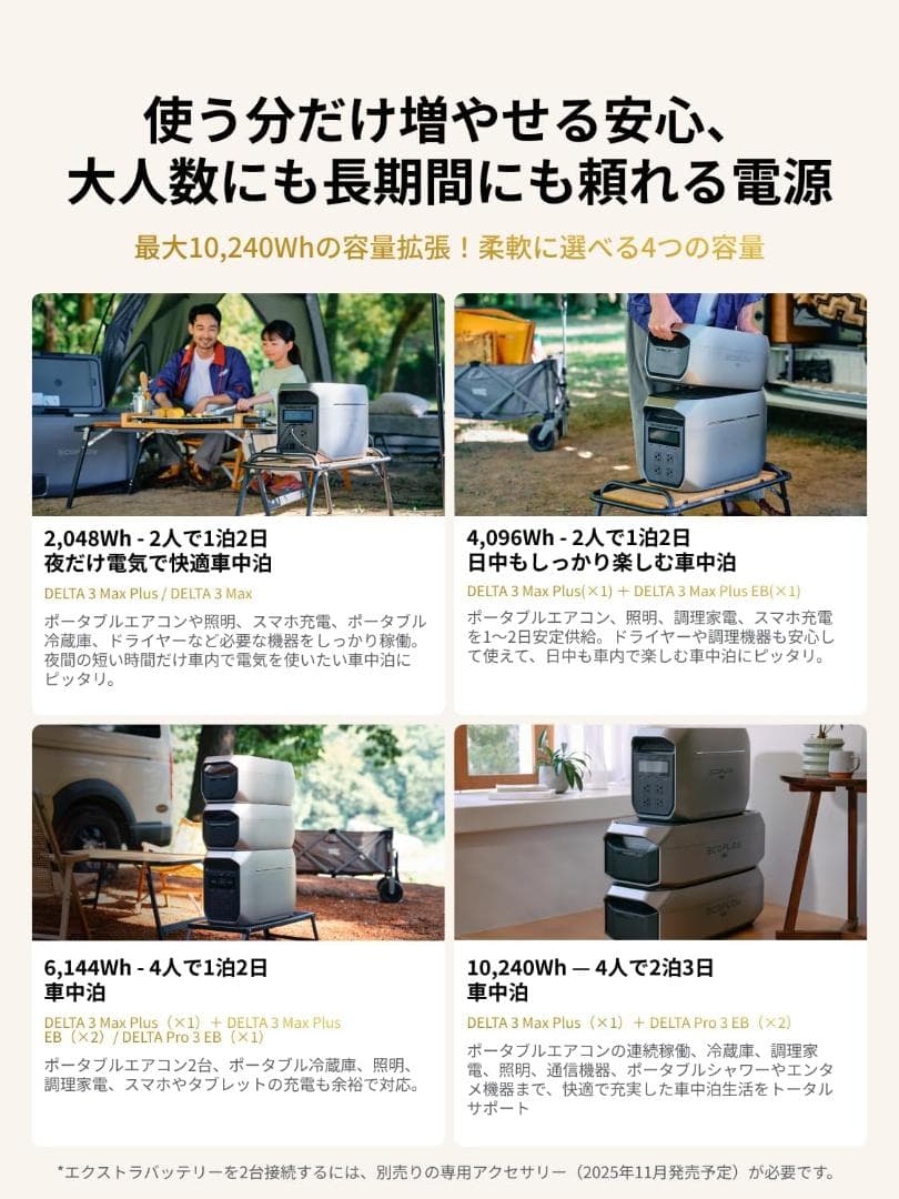 トール様用 EcoFlow ポータブル電源 DELTA 3 Max Plus